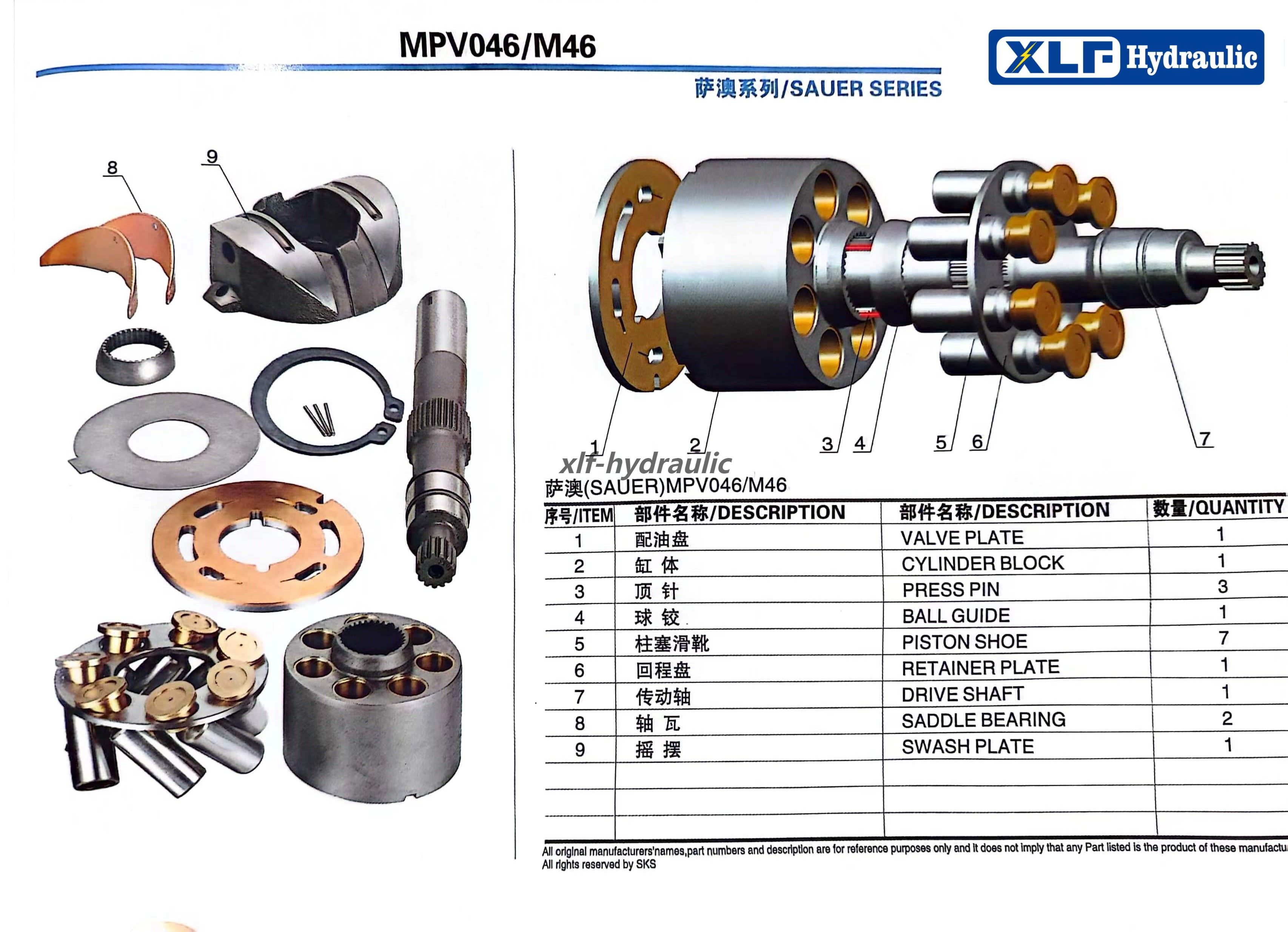 76 MPV046